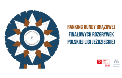 Ranking końcowy Rundy Brązowej PLJ w sezonie 2021