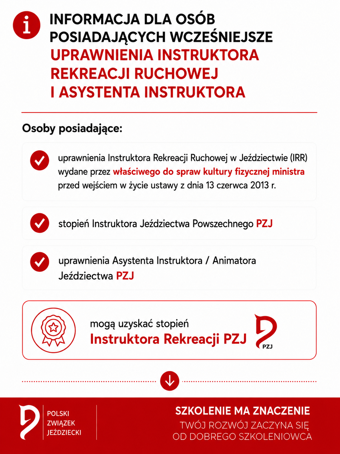 Potwierdzenie kompetencji instruktorskich – Egzamin Certyfikacyjny PZJ Potwierdzenie kompetencji instruktorskich – Egzamin Certyfikacyjny PZJ